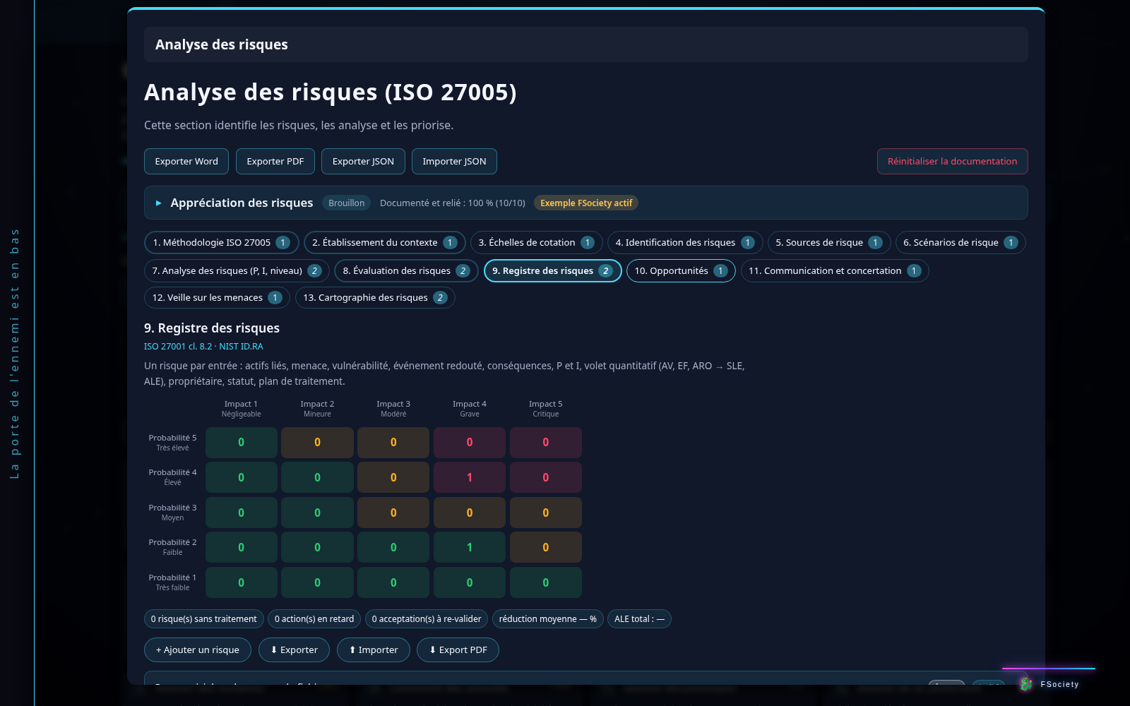 Documentation de la page Analyse des risques : en-tête avec statut Brouillon et badge Exemple FSociety actif, 13 onglets d’éléments avec compteurs, onglet Registre des risques ouvert sur la matrice probabilité × impact